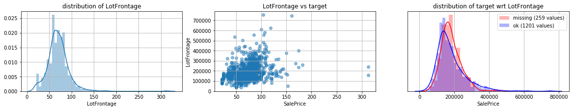 ../_images/NOTES 04.02 - DATA CLEANING_9_0.png